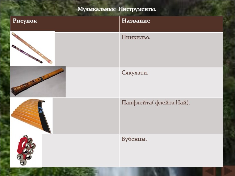 Музыкальные Инструменты.